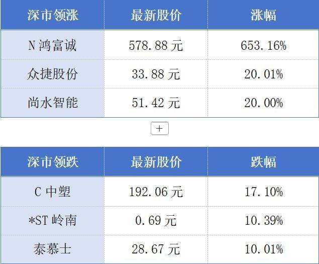 深圳智能家居购新补贴扩围至10类：每件最高补1500元，适老化产品纳入